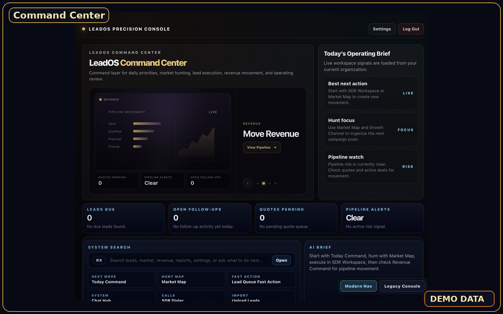 LeadOS Command Center: pipeline movement, revenue tracking, and today's operating brief