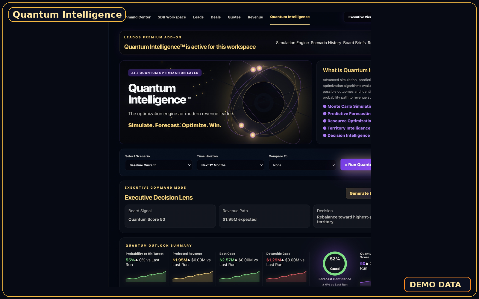 LeadOS Quantum Intelligence: revenue forecasting and scenario simulation