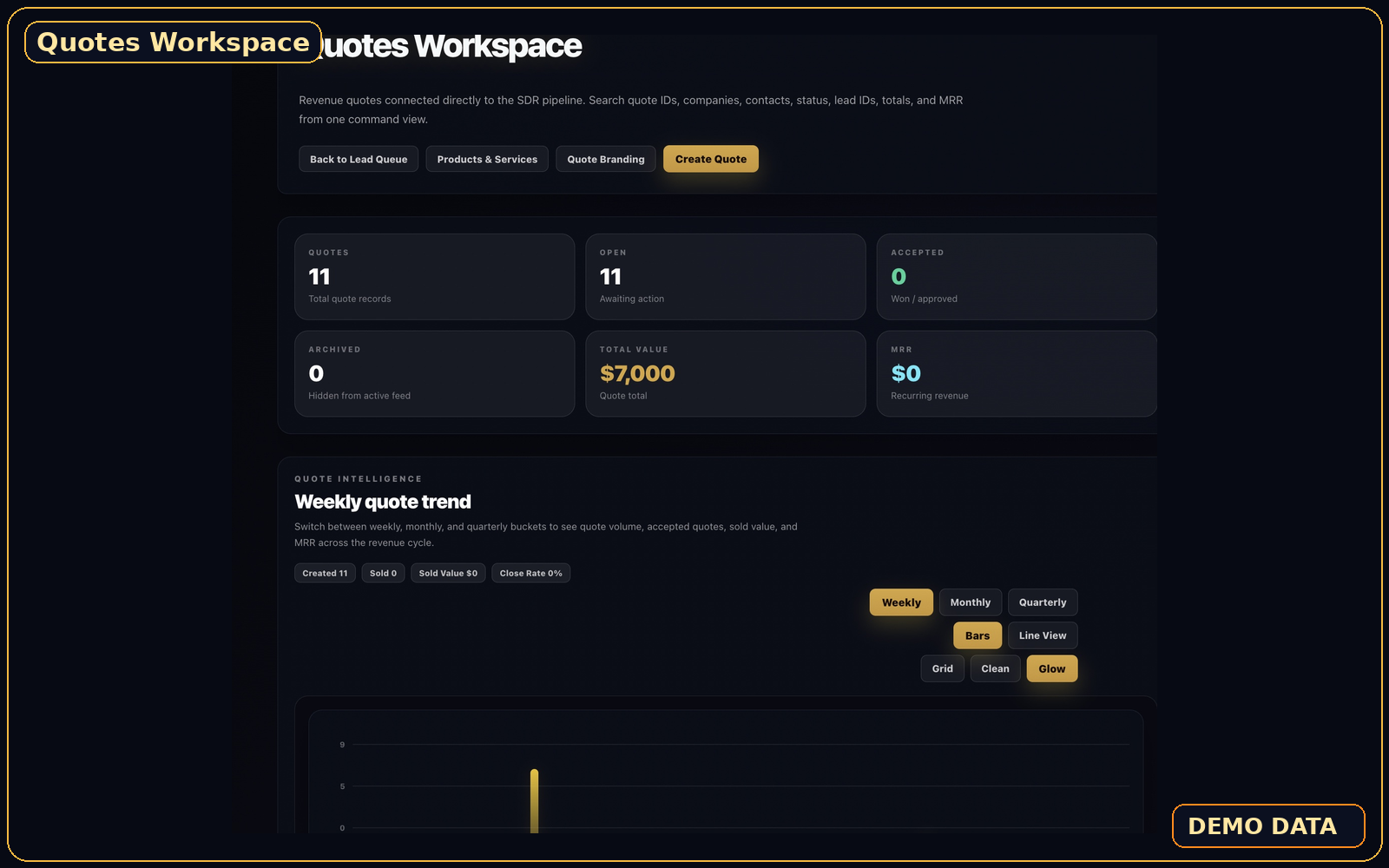 LeadOS Quotes Workspace: revenue quotes connected directly to the pipeline